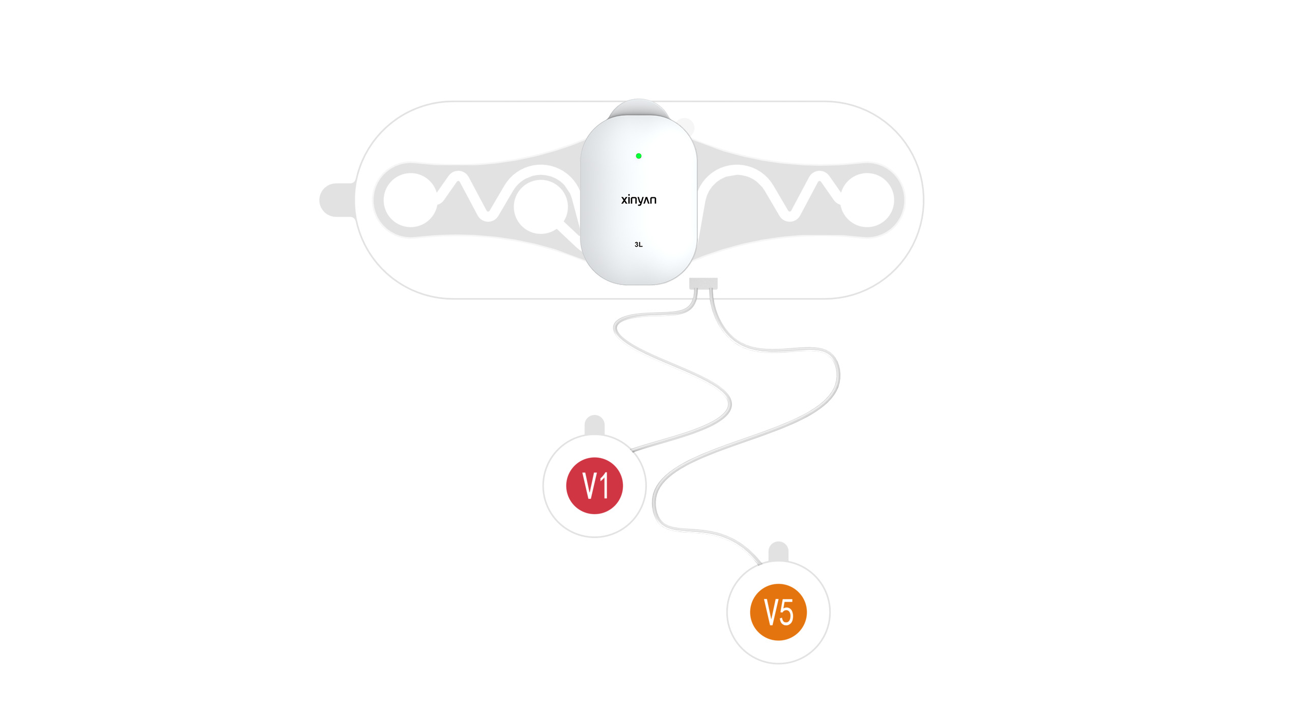 3-lead wearable ECG